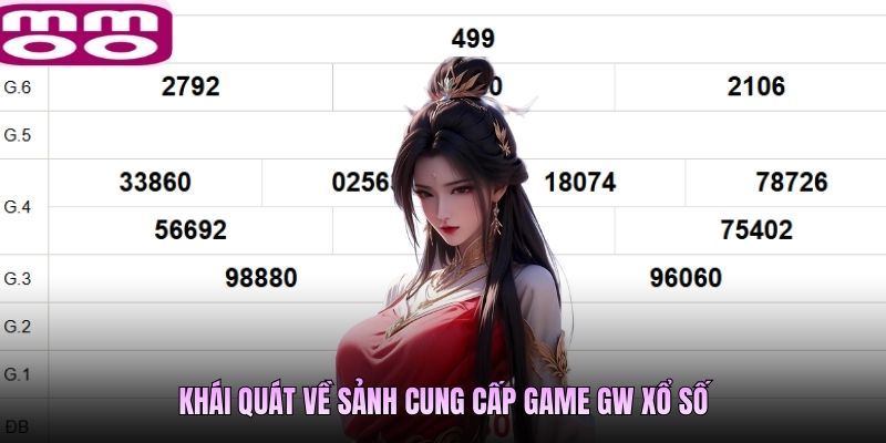Khái quát về sảnh cung cấp game GW xổ số